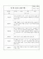 만1세 영아전담 어린이집 6개영역 관찰일지 및 영역별 발달평가 104Page 76페이지