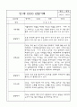 만1세 영아전담 어린이집 6개영역 관찰일지 및 영역별 발달평가 104Page 79페이지