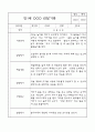 만1세 영아전담 어린이집 6개영역 관찰일지 및 영역별 발달평가 104Page 86페이지