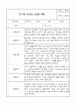 만1세 영아전담 어린이집 6개영역 관찰일지 및 영역별 발달평가 104Page 96페이지
