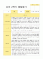만3세 2학기 발달평가 21명 8페이지