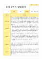 만3세 2학기 발달평가 21명 17페이지