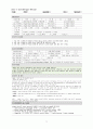 [간호학과/케이스스터디/A+과제] trigger finger(방아쇠 수지), fracture&metal removal(골절 및 내고정술 제거), appendicitis(충수염) OR 케이스스터디 (간호진단 15개, 간호과정 3개) 9페이지