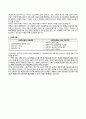 [지역사회간호학] 보건의료전달체계 유형별 특징 정리 및 영화 미디어 속 보건의료이야기 정리하기 (SICKO) 2페이지