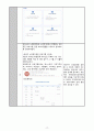 [지역사회간호학실습/A+과제] 고혈압 케이스 스터디 (OMAHA / 간호진단 12개 / 간호과정1개) 19페이지