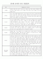 만5세 평가제 1학기 관찰일지 및 종합발달평가 46Page 7페이지