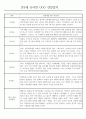 만5세 평가제 1학기 관찰일지 및 종합발달평가 46Page 10페이지