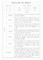 만5세 평가제 1학기 관찰일지 및 종합발달평가 46Page 19페이지