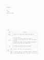 글작성) 노로바이러스 2페이지
