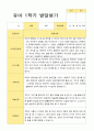 만4세 1학기 발달평가 21명 15페이지