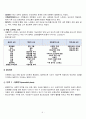 A+ 조현병 정신간호케이스 간호진단5개 간호과정 1개 4페이지