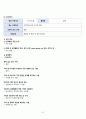 A+ 조현병 정신간호케이스 간호진단5개 간호과정 1개 14페이지