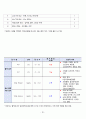 A+알코올리즘 정신간호케이스 간호진단3개 간호과정 1개 20페이지