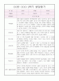 만5세 발달평가 2학기분량 5명 (2학기 종합발달평가 포함) 3페이지