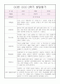 만5세 발달평가 2학기분량 5명 (2학기 종합발달평가 포함) 4페이지
