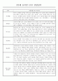 만5세 2학기 관찰일지 및 종합발달평가 50Page (평가제) 2페이지