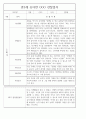 만5세 2학기 관찰일지 및 종합발달평가 50Page (평가제) 25페이지