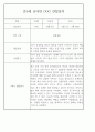 만5세 2학기 관찰일지 및 종합발달평가 50Page (평가제) 32페이지