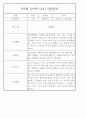 만5세 2학기 관찰일지 및 종합발달평가 50Page (평가제) 35페이지