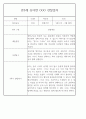 만5세 2학기 관찰일지 및 종합발달평가 50Page (평가제) 42페이지