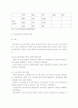 재활정책 9페이지