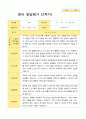 만1세 1년 2회  발달평가 10명 20 페이지 11페이지