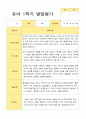 만3세 1년 2회  발달평가 21명 42 페이지 1페이지