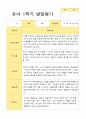 만3세 1년 2회  발달평가 21명 42 페이지 8페이지