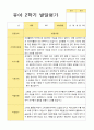 만3세 1년 2회  발달평가 21명 42 페이지 42페이지