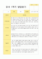만3세 1년 2회  발달평가 21명 42 페이지 10페이지