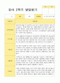 만3세 1년 2회  발달평가 21명 42 페이지 35페이지