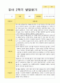 만3세 1년 2회  발달평가 21명 42 페이지 41페이지