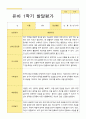 만5세 1년 2회 발달평가 22명  44페이지 17페이지