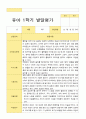 만5세 1년 2회 발달평가 22명  44페이지 24페이지