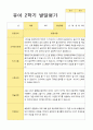 만5세 1년 2회 발달평가 22명  44페이지 29페이지