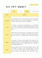 만5세 1년 2회 발달평가 22명  44페이지 32페이지