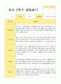 만5세 1년 2회 발달평가 22명  44페이지 42페이지