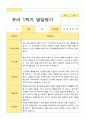 만4세 1년 2회  발달평가 21명 42 페이지 4페이지