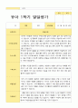 만4세 1년 2회  발달평가 21명 42 페이지 20페이지