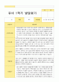 만4세 1년 2회  발달평가 21명 42 페이지 21페이지