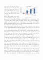 캡스톤디자인 회계프로그램) p2p 연계 금융 피해 사례를 조사하여 사례 보고서를 작성 5페이지