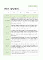 1학기2학기 발달평가 만5세 21명 42페이지 2페이지