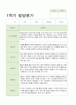 1학기2학기 발달평가 만5세 21명 42페이지 11페이지