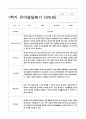 유아발달평가 만5세 1년 1학기 2학기 25명 50페이지 6페이지