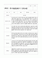 유아발달평가 만5세 1년 1학기 2학기 25명 50페이지 13페이지