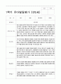유아발달평가 만5세 1년 1학기 2학기 25명 50페이지 18페이지