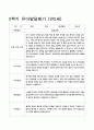 유아발달평가 만5세 1년 1학기 2학기 25명 50페이지 26페이지