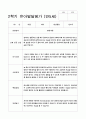 유아발달평가 만5세 1년 1학기 2학기 25명 50페이지 28페이지