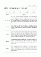유아발달평가 만5세 1년 1학기 2학기 25명 50페이지 38페이지