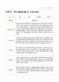 유아발달평가 만5세 1년 1학기 2학기 25명 50페이지 39페이지